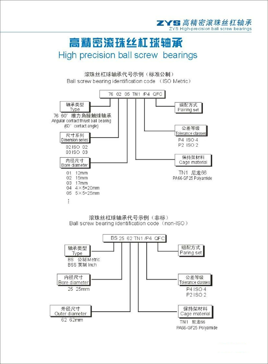 滚珠丝杠球7602系列